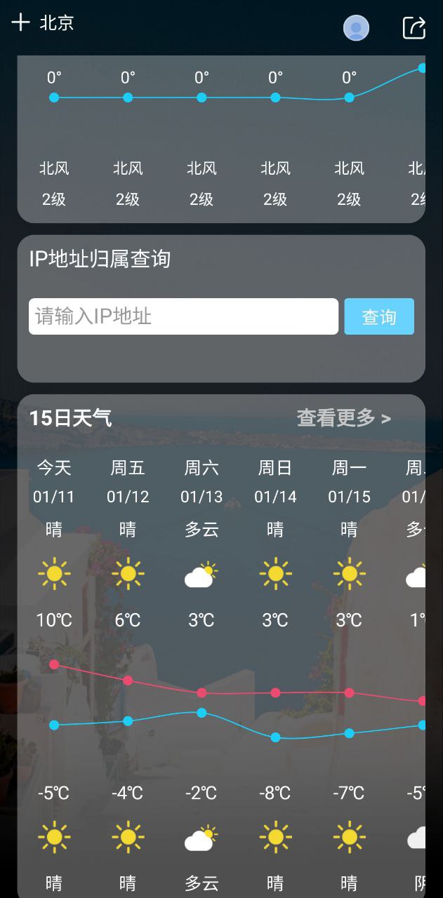 诸葛天气预报