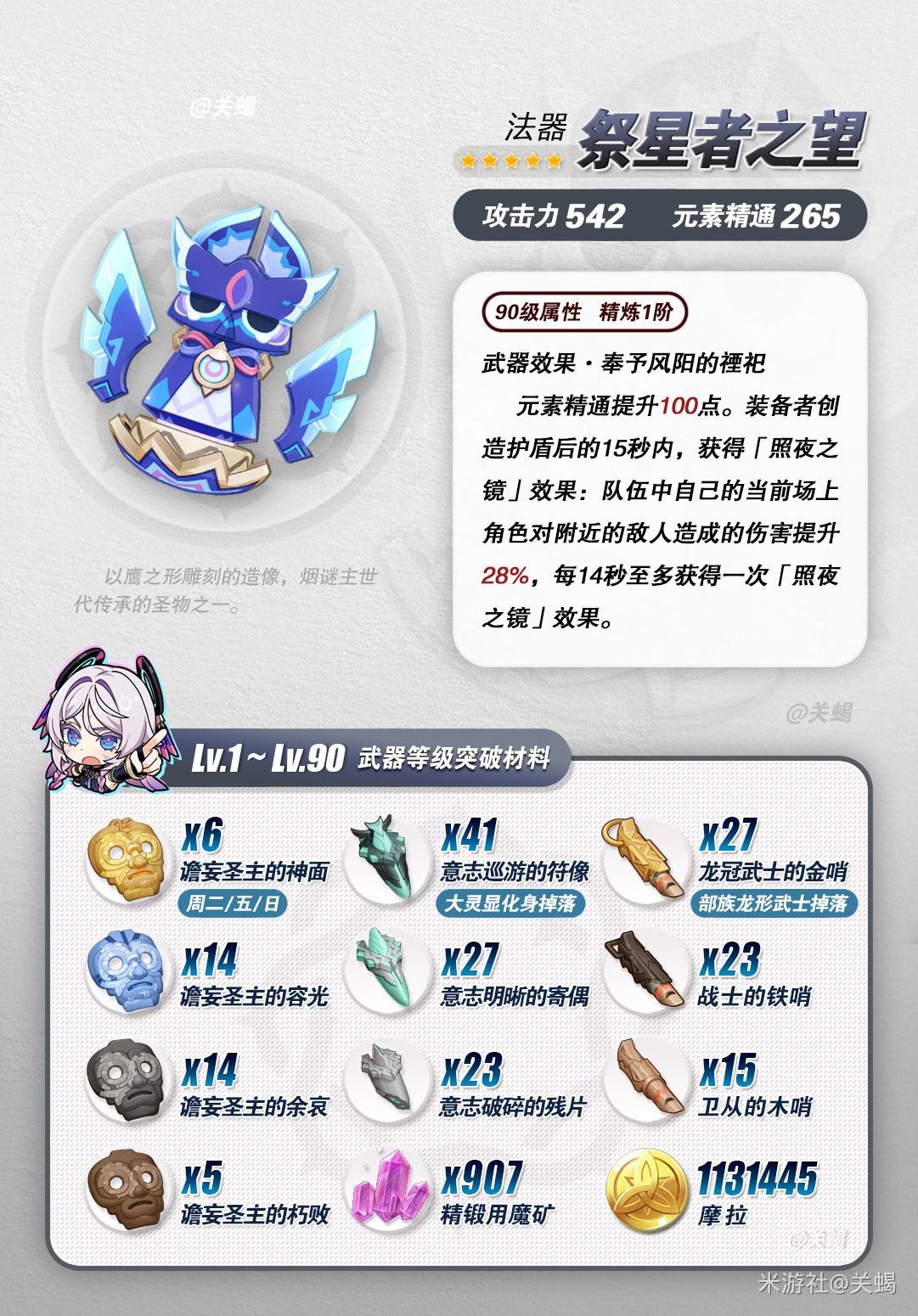 原神茜特菈莉专武突破攻略：祭星者之望突破材料收集全指南