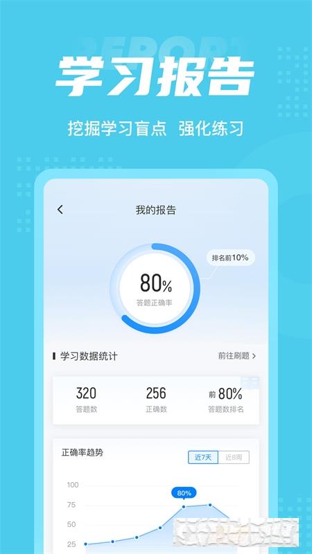 公卫助理医师聚题库