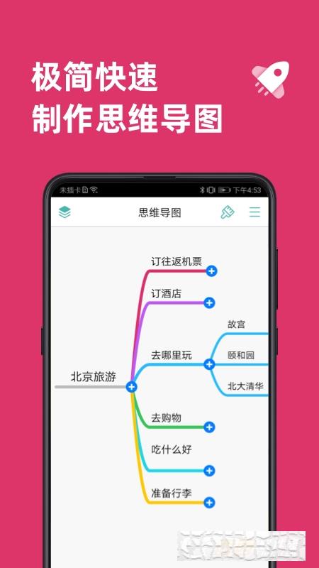 UWant（思维导图）