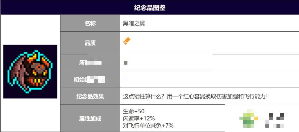 霓虹深渊黑暗之翼强度分析